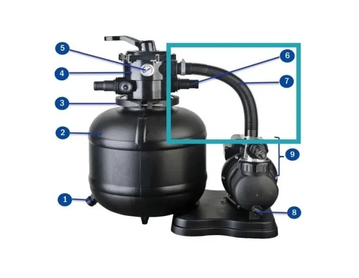 Koppelslang D.38MM L.32CM Gre FAE380 FAE3808P