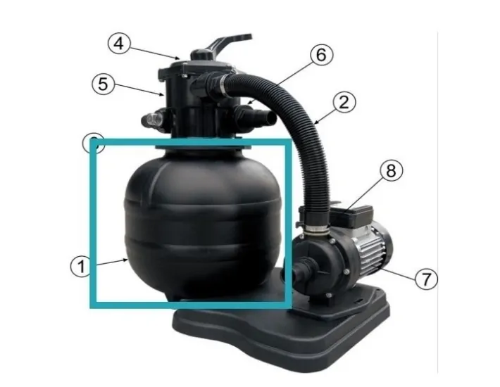 Set Cuba + Collector Gre FAE300 FAE3002P