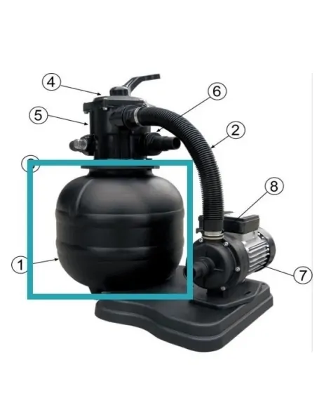 Set Cuba + Collector Gre FAE300 FAE3002P