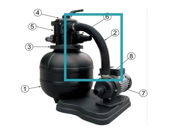 Koppelslang D.38MM L.37CM Gre FAE300 FAE3007P