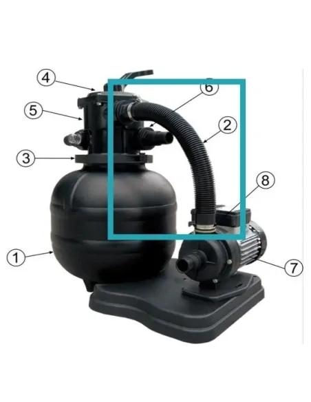 Koppelslang D.38MM L.37CM Gre FAE300 FAE3007P