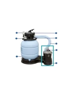 Bomba Fiji 180W Para Gre FS300 BFIJI4FS