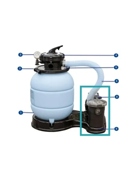 Bomba Fiji 180W Para Gre FS300 BFIJI4FS