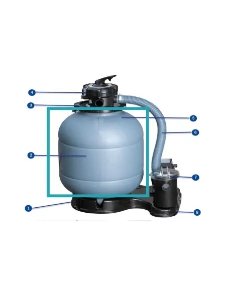 Tank + Collector Gre FS400 CUBAFS400