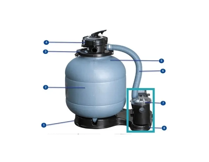 Fiji 230W Pump For Gre FS400 BFIJI6FS