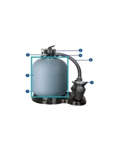 Cuba + Colector Gre FS500 CUBAFS500