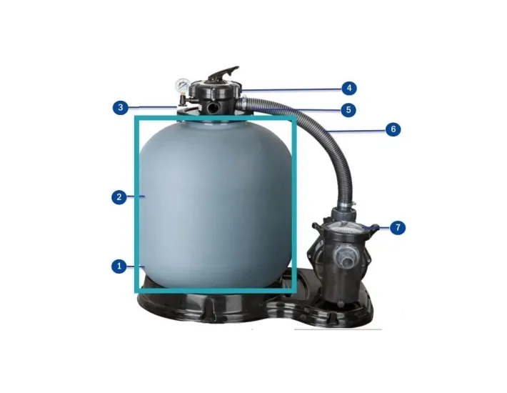 Réservoir + Collecteur Gre FS500 CUBAFS500