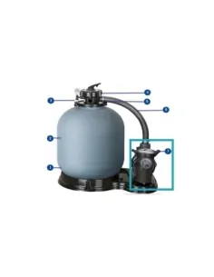 Conjunto Motor Gre FS500 (0,75Hp) BSPARTA