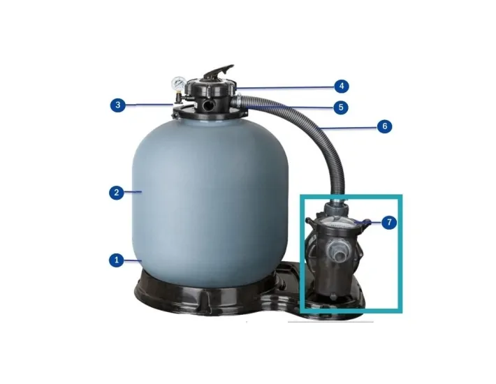 Conjunto Motor Gre FS500 (0,75Hp) BSPARTA