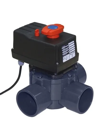 3-Way PVC Distribution Valve (Automatic)