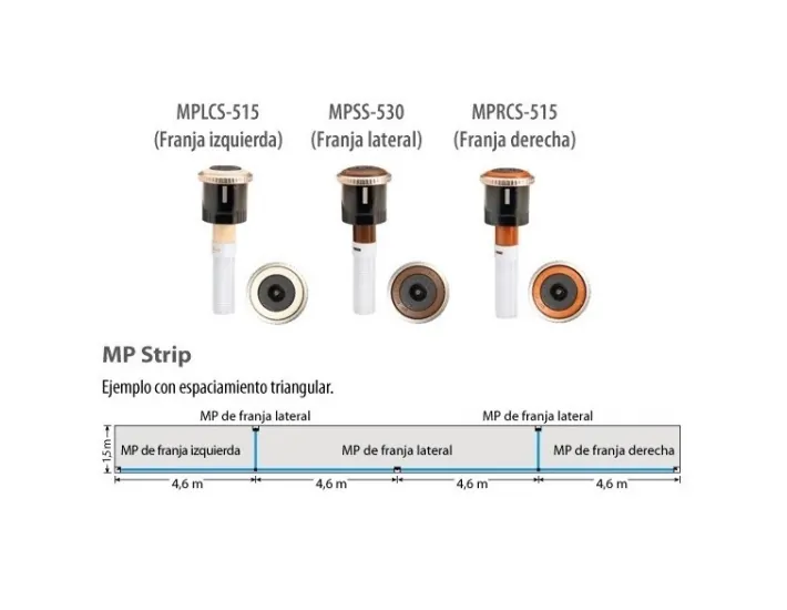 MP Rotator MPSTRIP Bande de chasse MP Rotator...