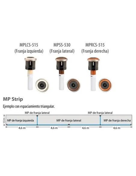 MP Rotator MPSTRIP Bande de chasse MP Rotator MPSTRIP Buse