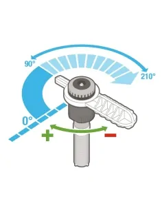 MP10562 arc/radius wrench for MP Rotator 2