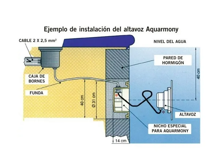Altaveu Aquàtic Aquarmony AstralPool