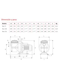Bomba ESPA NOX 75 / 100 / 150 2