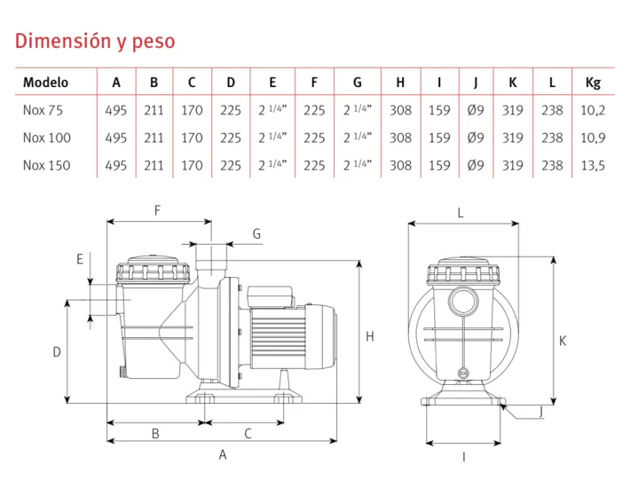 Bomba ESPA NOX 75 / 100 / 150