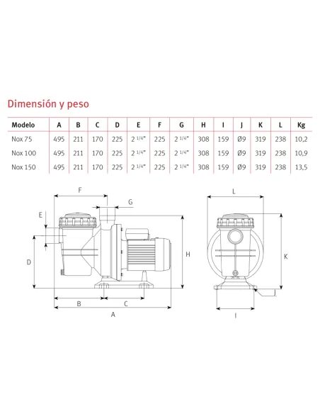 Bomba ESPA NOX 75 / 100 / 150