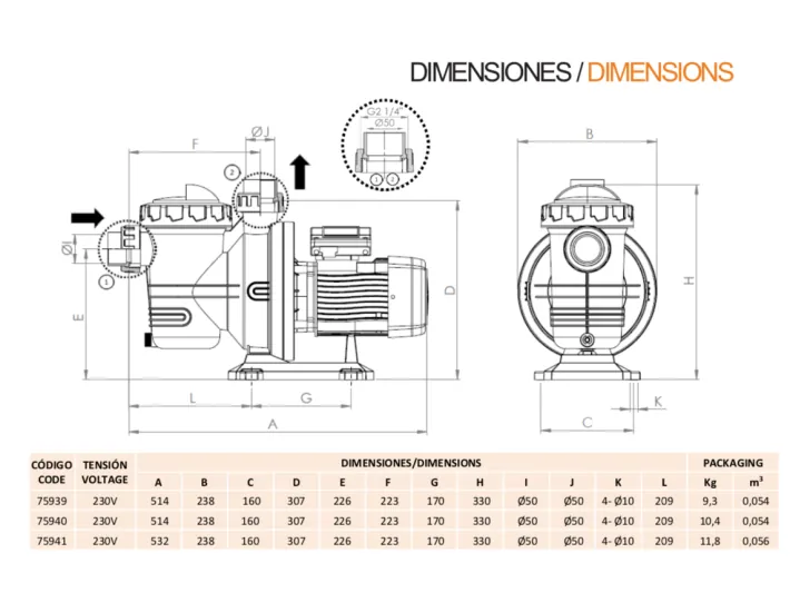 Aquasphere SSP 75M - 100M - 150M Pump