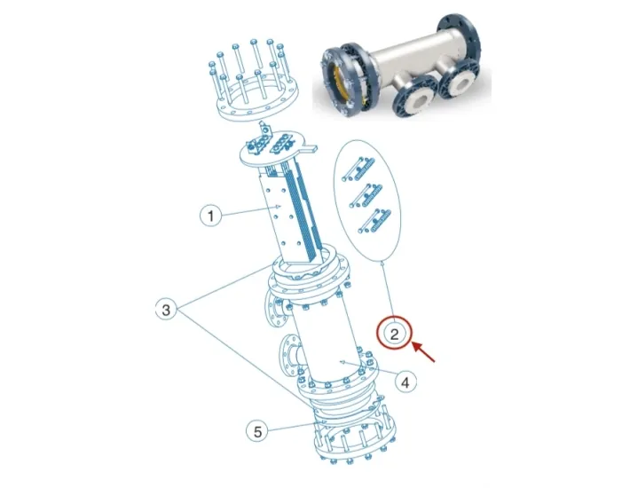 Kit d'ancrage des électrodes Idegis DOM-180...