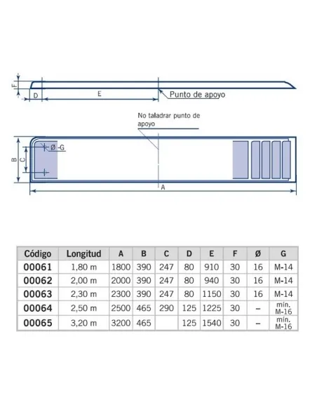 AstralPool Pool Platform