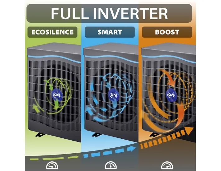 Heat Pump Gre Full Inverter with Connectivity
