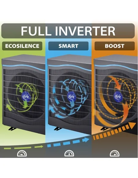 Heat Pump Gre Full Inverter with Connectivity
