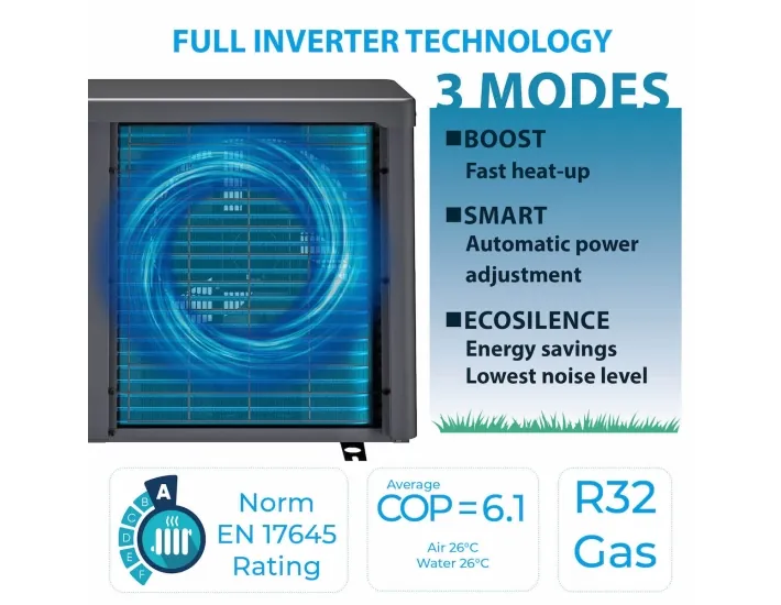 Heat Pump Gre Full Inverter with Connectivity