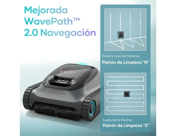 Aiper Scuba S1 Robot