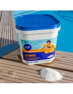 PH-minorificator in korrelvorm Gre 5 Kg 2