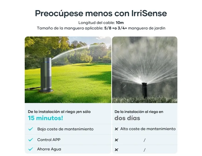 Aiper IrriSense 2 Riego Inteligente