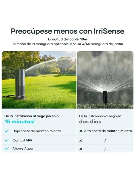 Aiper IrriSense 2 Riego Inteligente