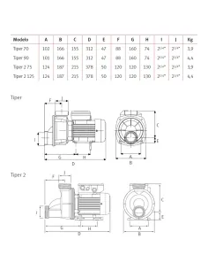ESPA TIPER Hydromassage and Spa Pump 2