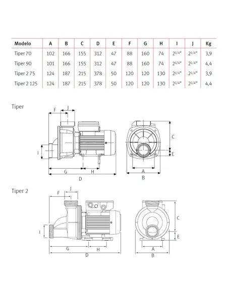 ESPA TIPER Hydromassage and Spa Pump