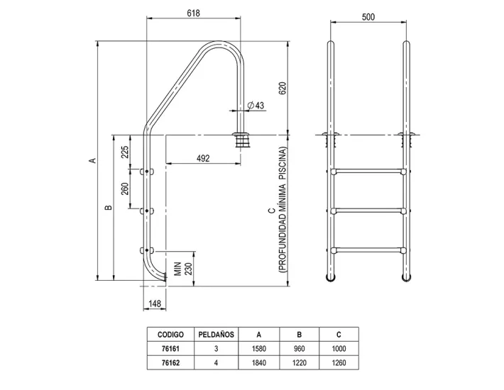 High protection ladder Plascoat AstralPool