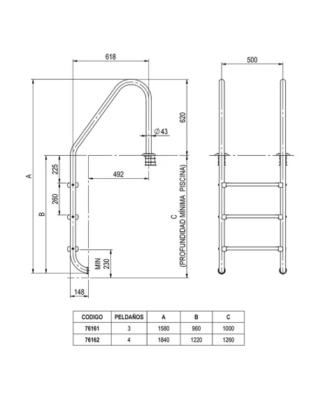 High protection ladder Plascoat AstralPool